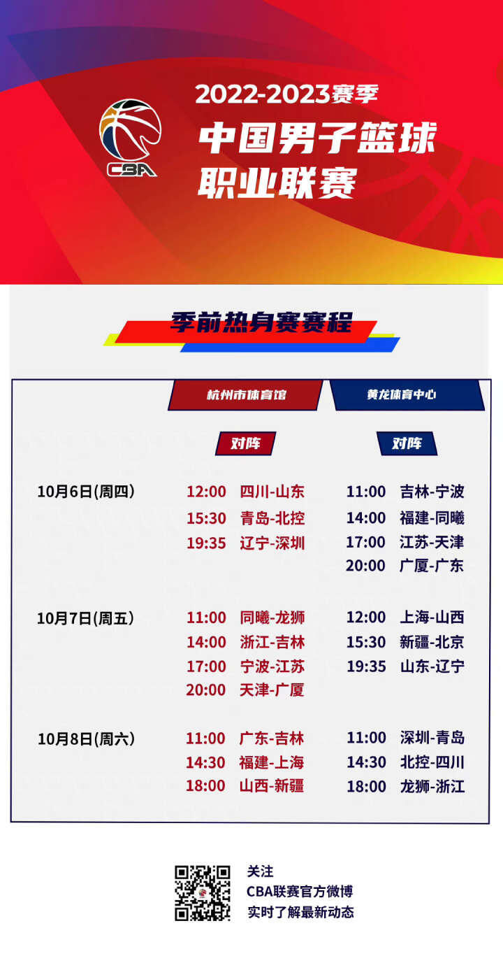是经过多次
