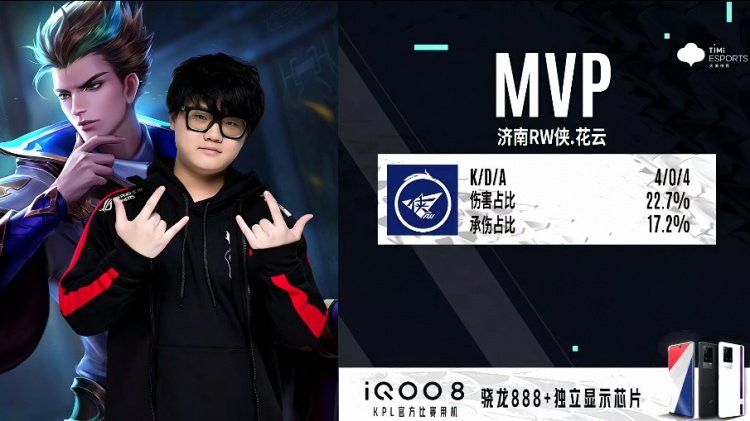 背后的故事 背后的故事