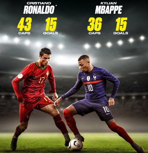 在现代足球 在现代足球